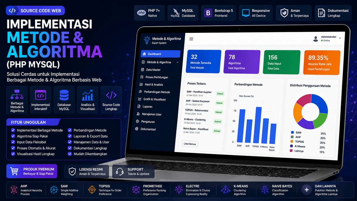 Source Code Web Implementasi Metode & Algoritma (PHP MySql)