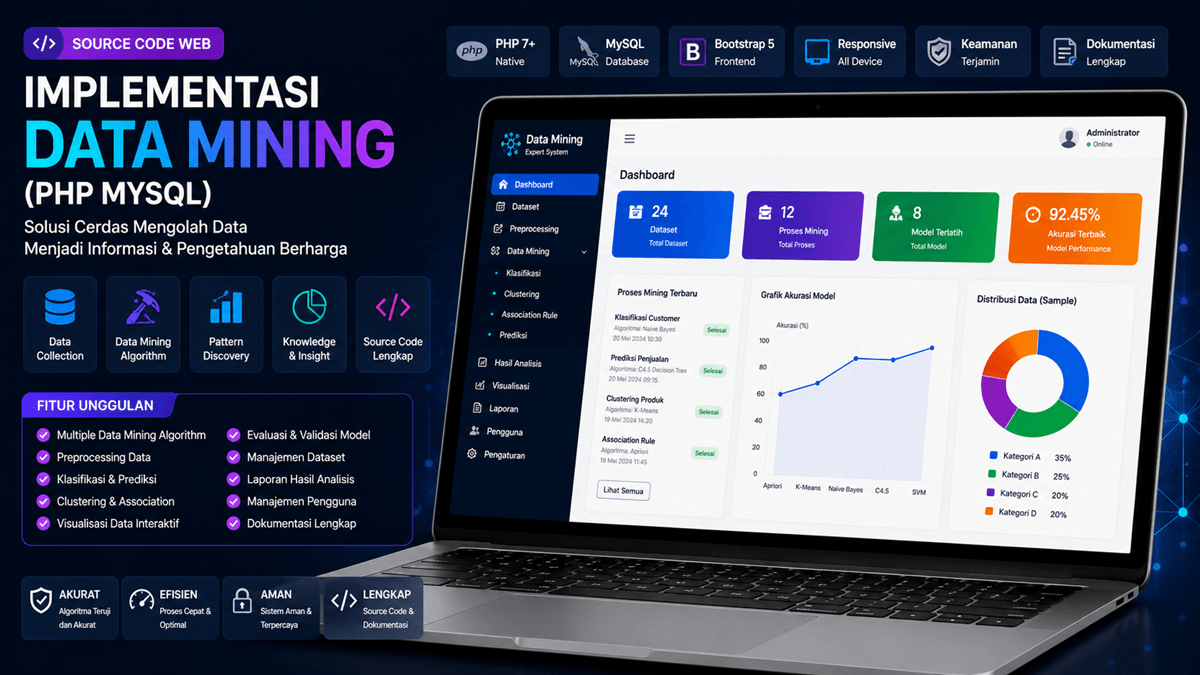 Source Code Web Implementasi Data Mining (PHP MySql)